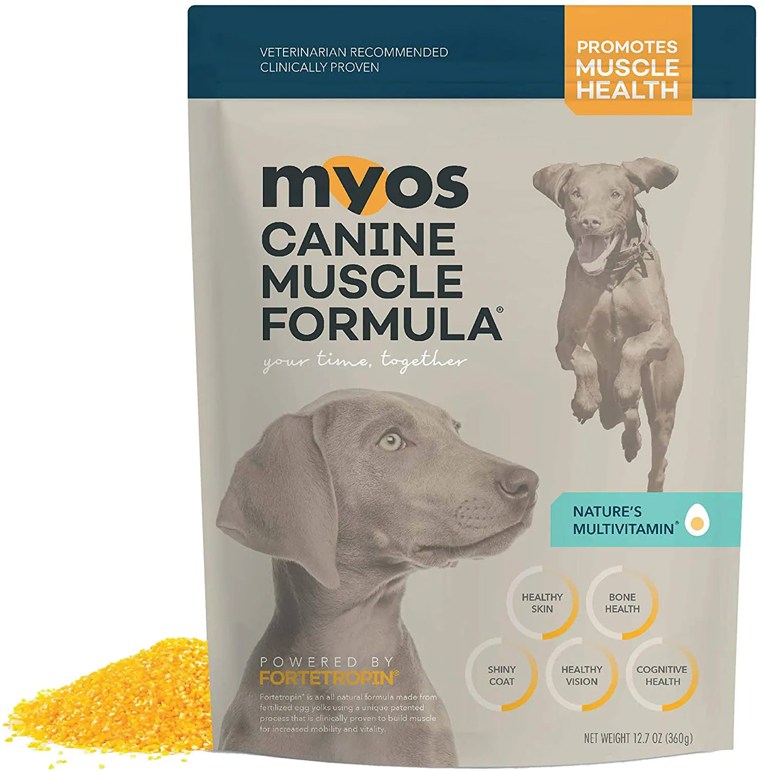 Canine Muscle Formula - Clinically Proven All-Natural Muscle Building Supplement