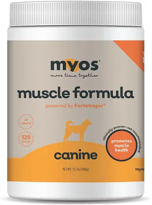 Canine Muscle Formula - Clinically Proven All-Natural Muscle Building Supplement