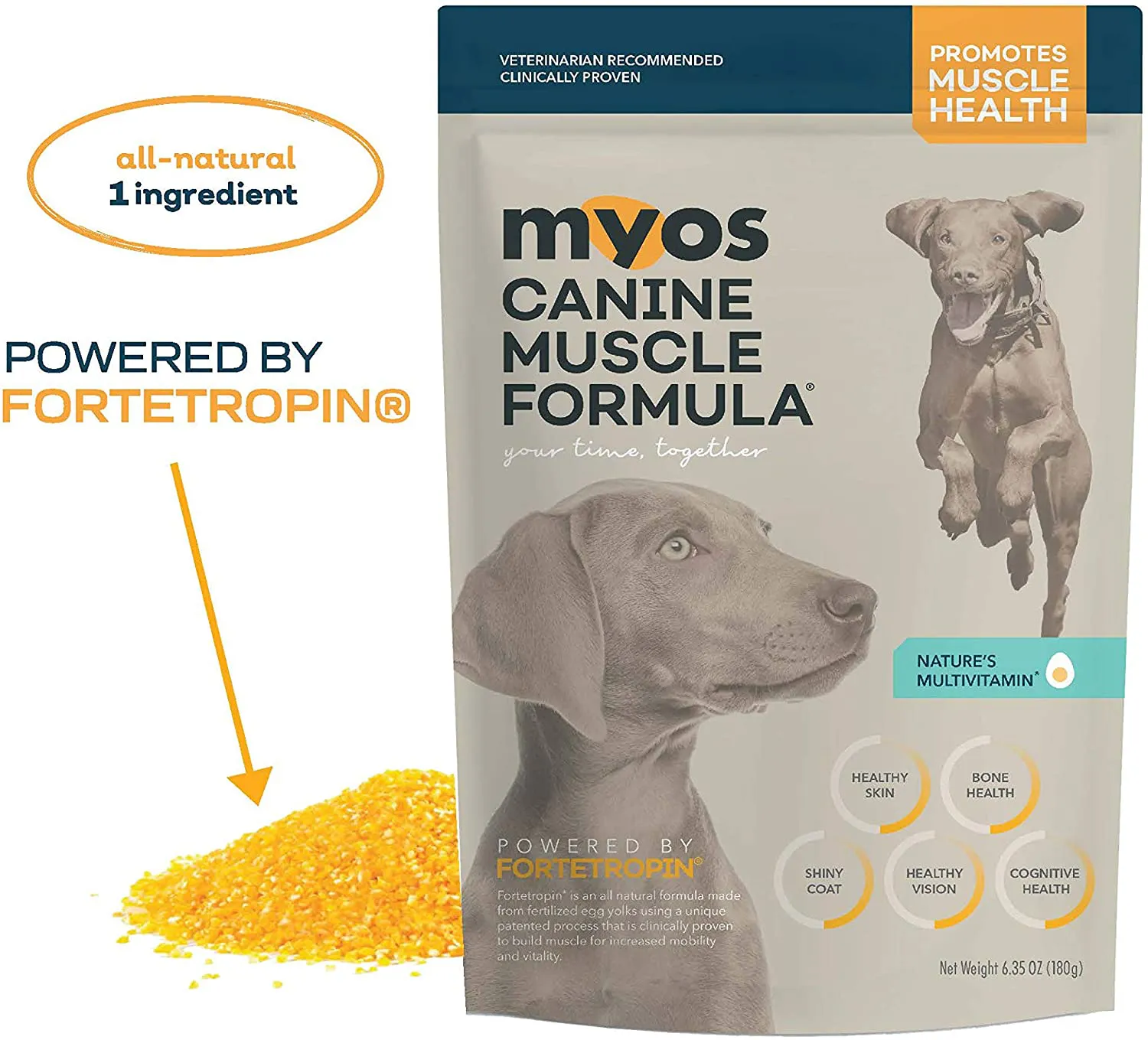 Canine Muscle Formula - Clinically Proven All-Natural Muscle Building Supplement