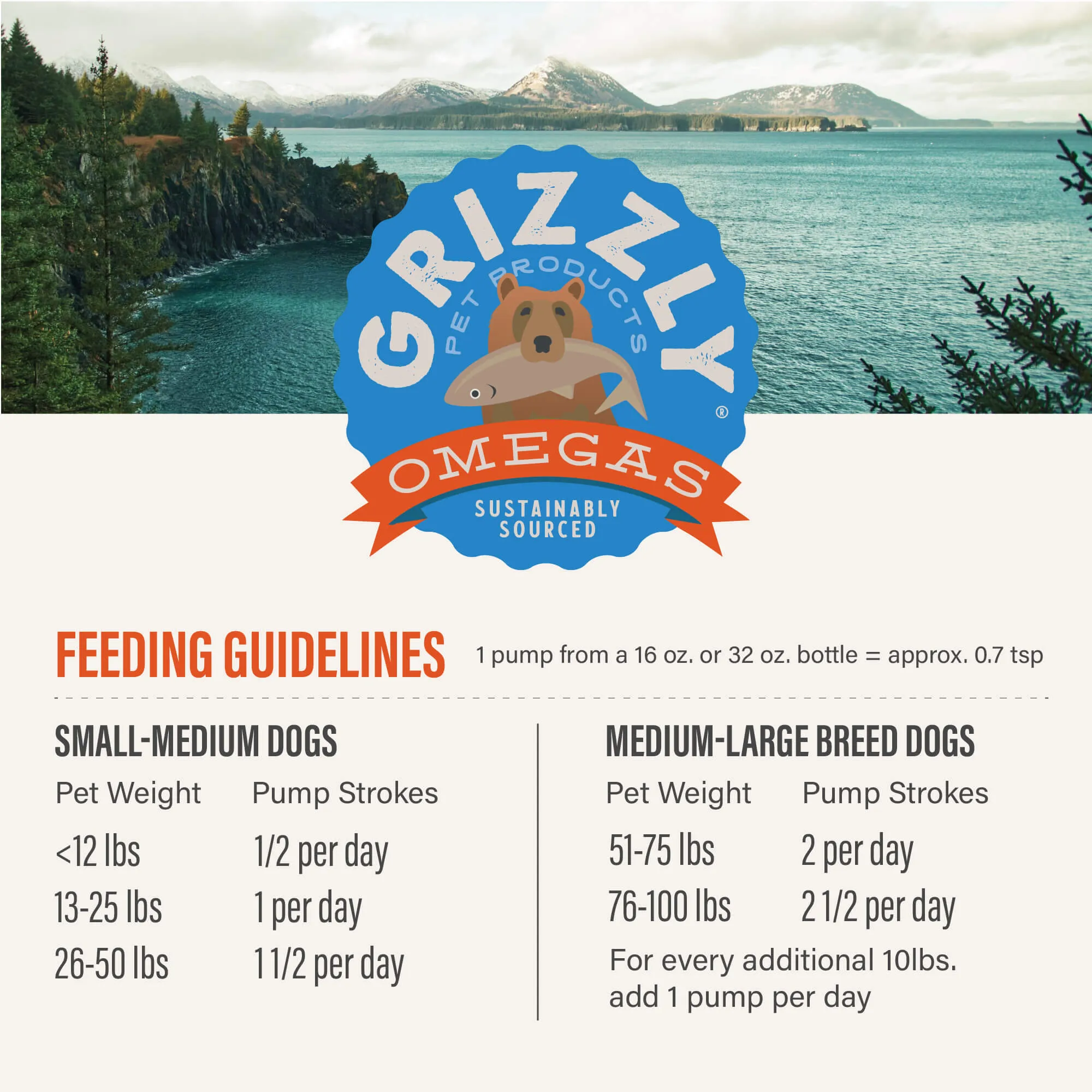 Grizzly Wild Alaskan Salmon Oil Plus