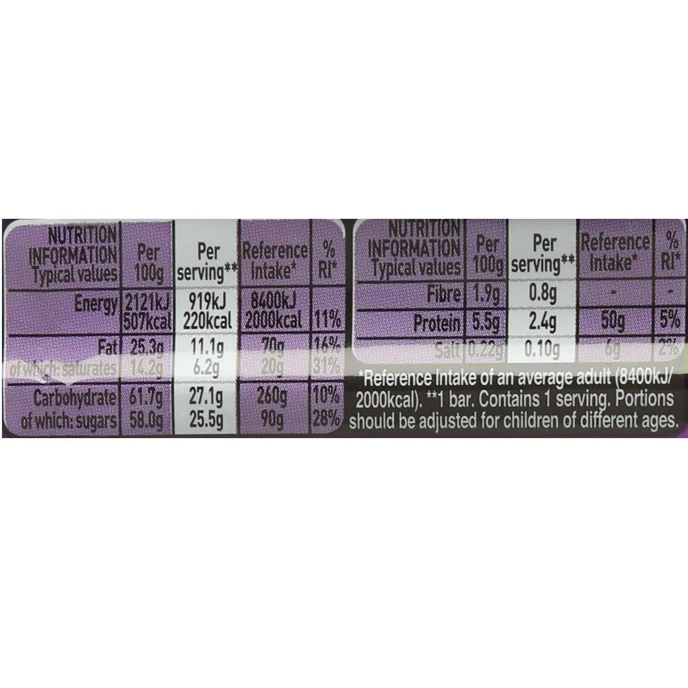 Nestle Y'rkie Raisin & Biscuit Chocolate Bar 44g