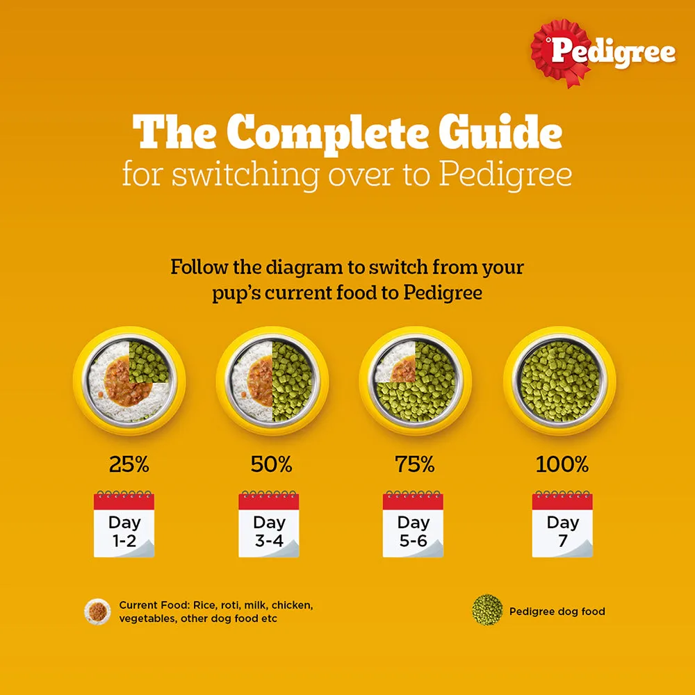 Pedigree 100% Vegetarian Puppy and Adult Veg Dog Dry Food (Limited Shelf Life)