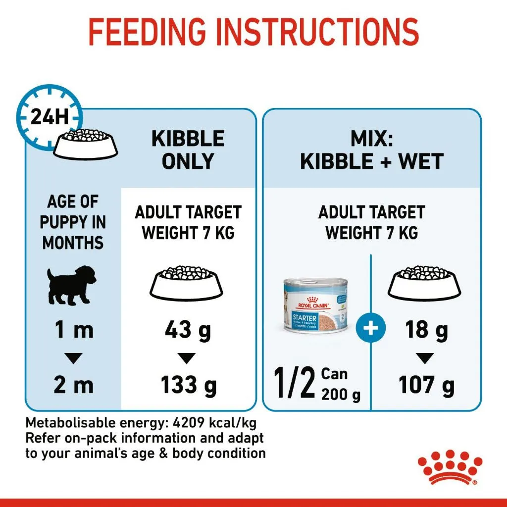 Royal Canin Mini Starter Mother & Babydog 3kg Dry Dog Food for Adult/Puppy/Baby